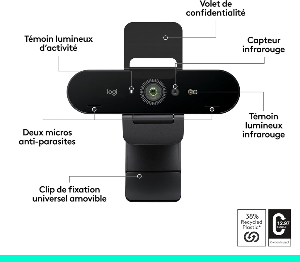 Logitech Brio 4K Webcam for Professionals, Biometric Connection with Windows, Automatic Light Correction, Active Noise Reduction, Microsoft Teams, Zoom, Google Meet, PC/Mac – Graphite