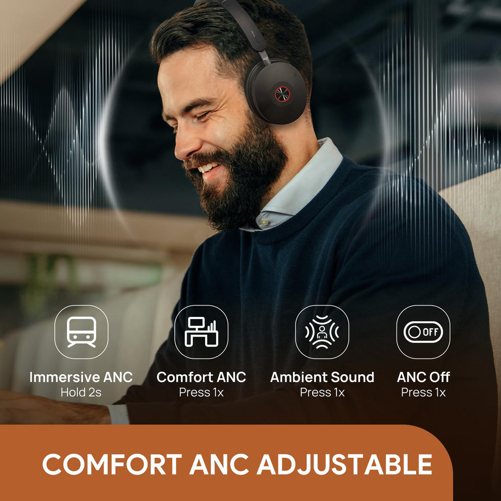Yealink BH74 with Stand ANC Wireless Bluetooth Headset with Microphone, 6 AI Mic Noise Cancelling, On Ear Work Headsets for PC, 32H Talking Battery Life, Microsoft Teams Premium Open Office Certified