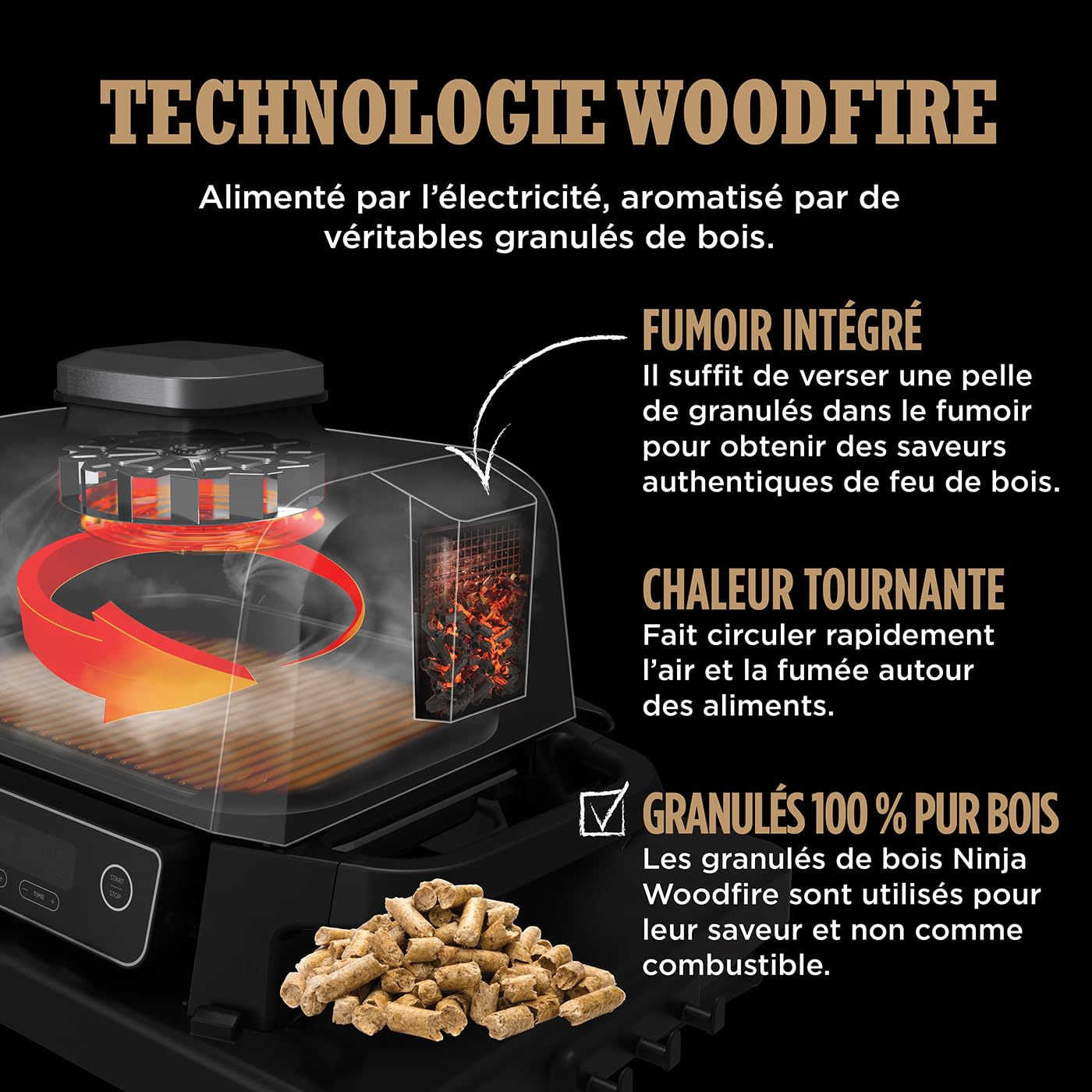 Ninja Woodfire Pro Connect XL BBQ Électrique Grill & Fumoir, Contrôle via App, Sonde Numérique, Grill Extérieur 7-en-1 & Friteuse sans huile, Pellets de Bois, Résistant aux Intempéries, Noir OG901EU